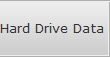 Hard Drive Data Recovery South Pittsburgh Hdd